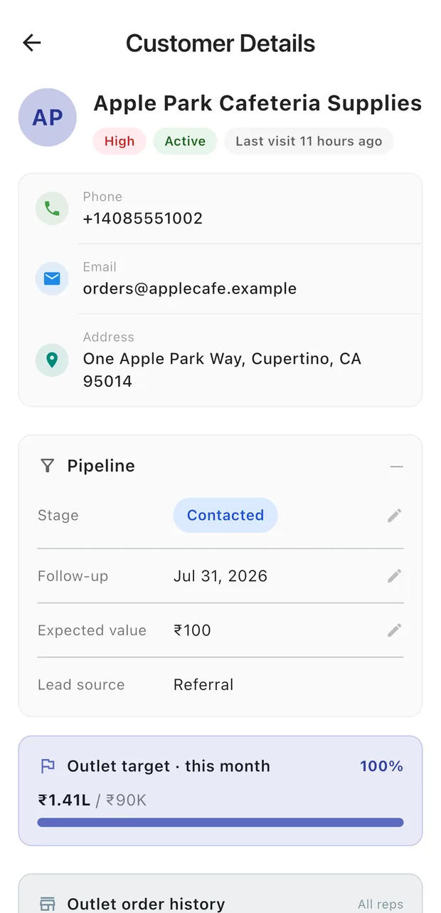 Customer detail screen showing visit history and recent orders for an outlet.